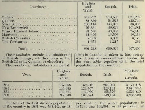 scottish census records 1841