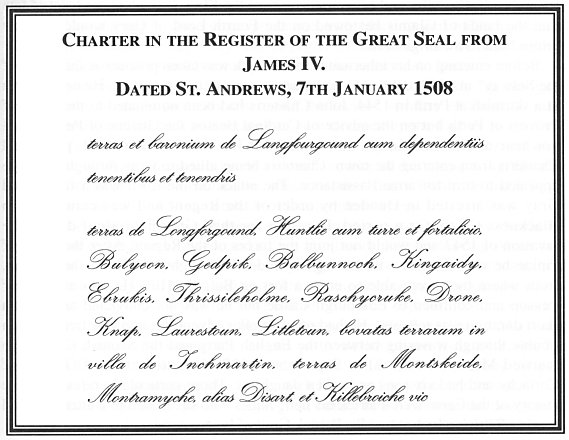 Charter in the Register of the Great Seal from James IV.