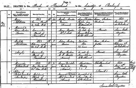 Margaret Govenlock wife of James Ruickbie