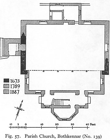 Parish Church, Bothkennar