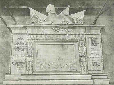 Monument in Glasgow Cathedral