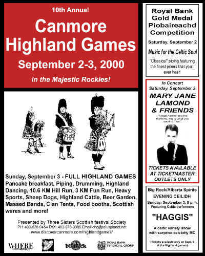 Canmore Highland Games