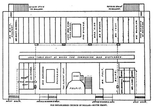 The Old Established Church of Dollar