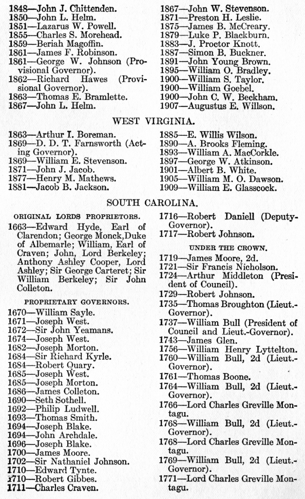 Governors of the Southern States