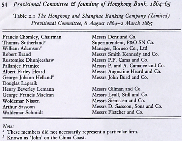 Provisional Committee
