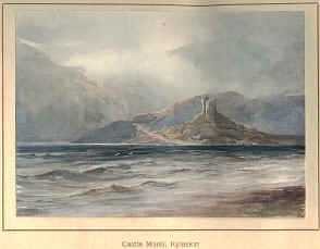 Castle Maoil, Kyleakin