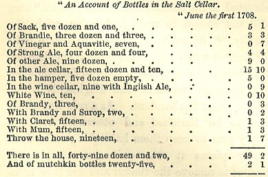 An account of bottles in the Salt Cellar