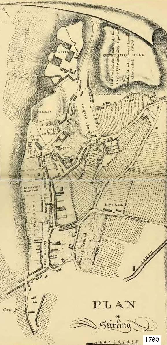 Map of Old Stirling 1780