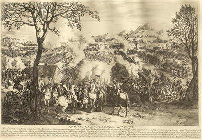 The Battle of Culloden